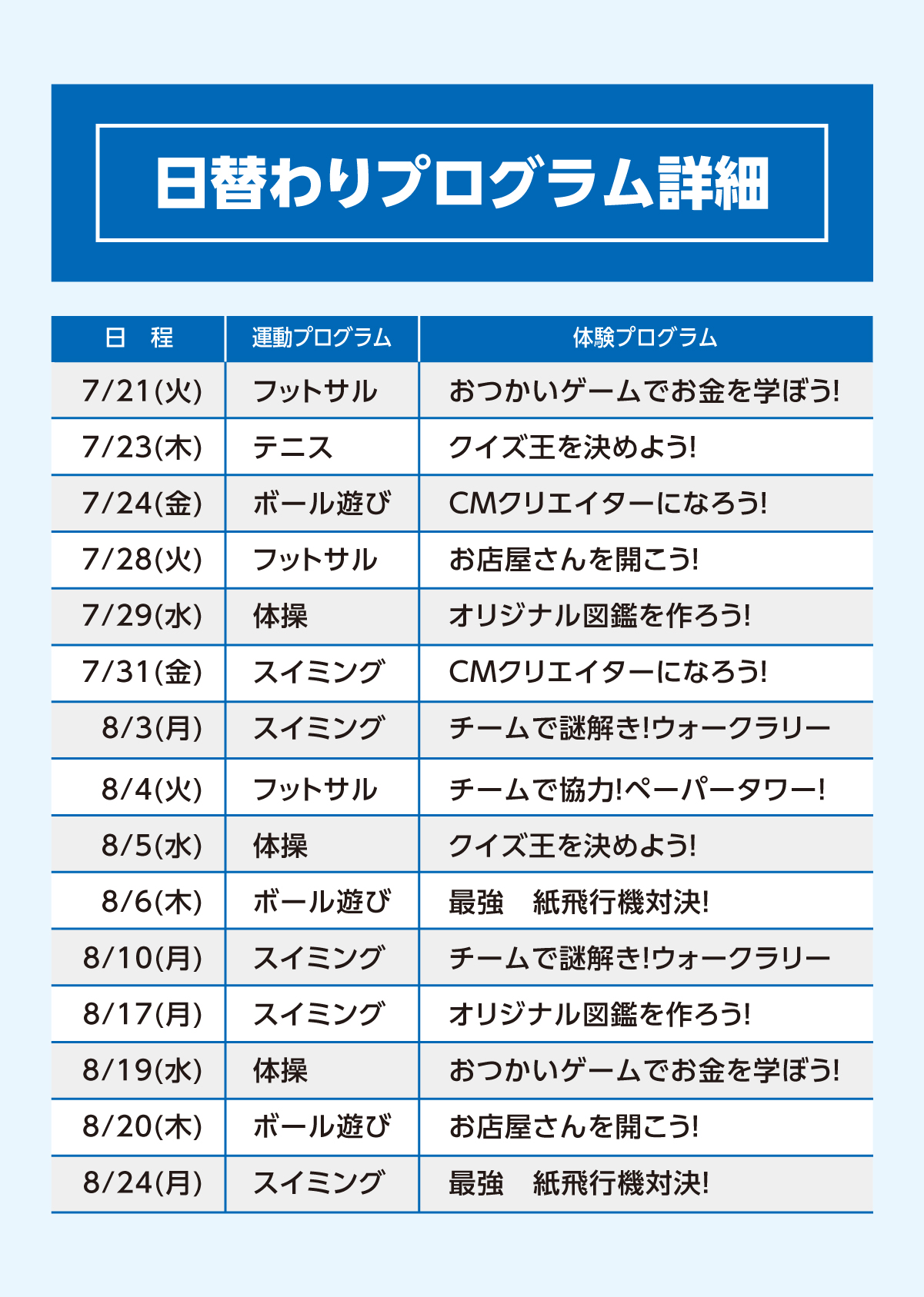 日替わりプログラム詳細